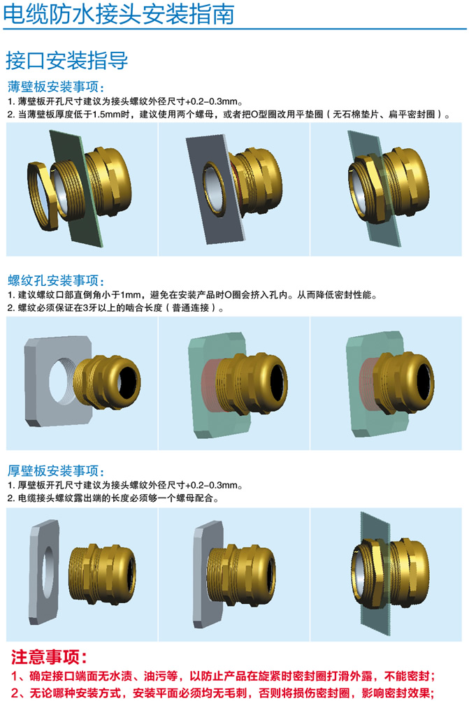 格兰头安装步骤图 格兰头安装规范 格兰头规格型号