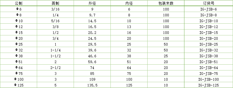 包塑.png