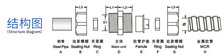 自固式.png